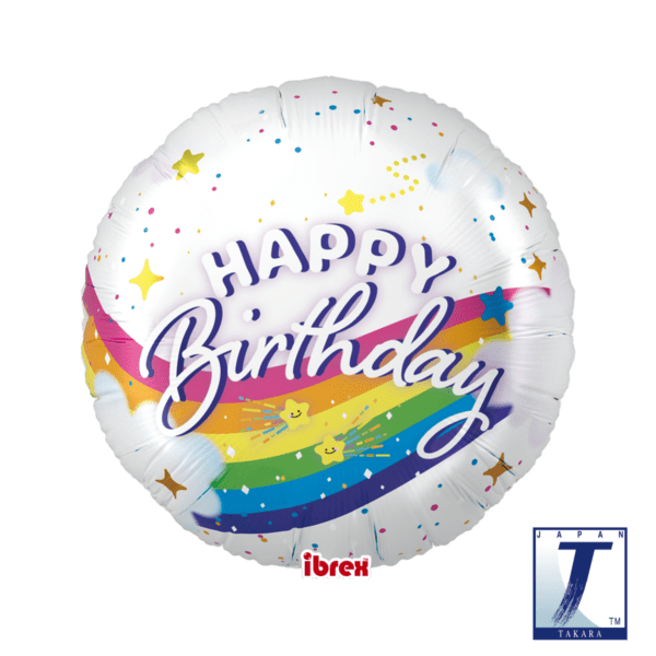 ibrex Round 18" Birthday - Image 10