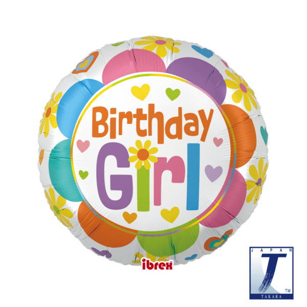 ibrex Round 18" Birthday - Image 19